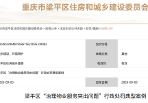 梁平区“治理物业服务突出问题”行政处罚典型案例