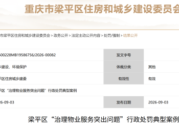 梁平区“治理物业服务突出问题”行政处罚典型案例