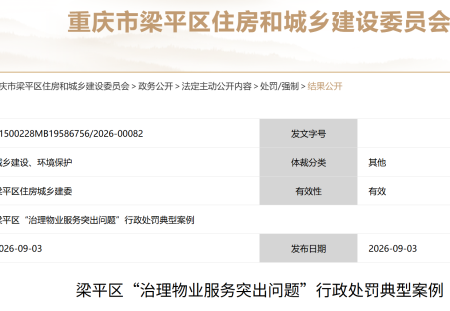 梁平区“治理物业服务突出问题”行政处罚典型案例